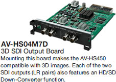 AV-HS04M7D 3D SDI Output Board