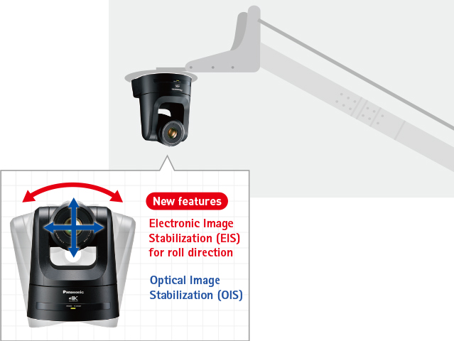 python ip cam