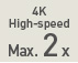 4K High-speed Max. 2x