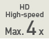 HD High-speed Max. 4x