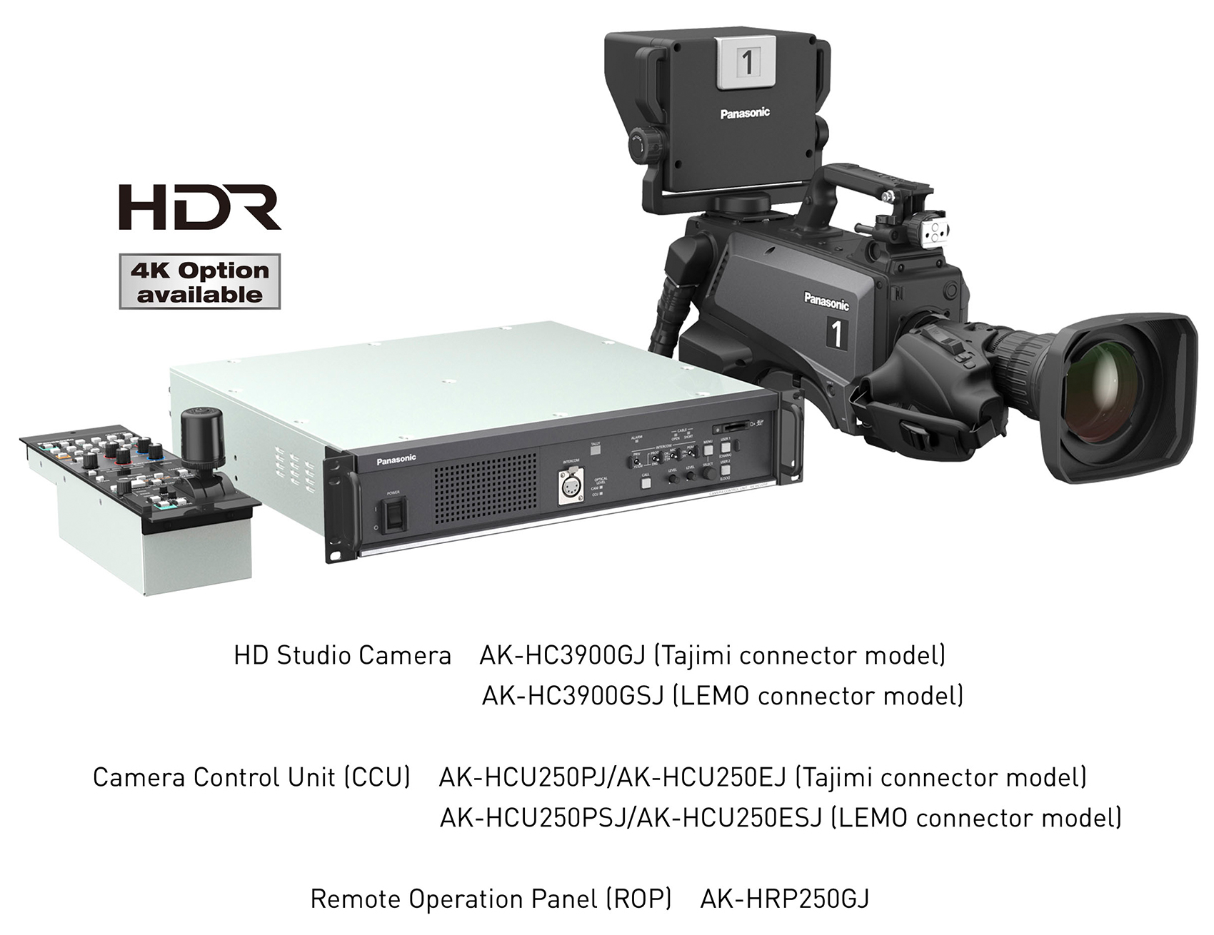 HD Studio Camera, Camera Control Unit (CCU), Remote Operation Panel (ROP)