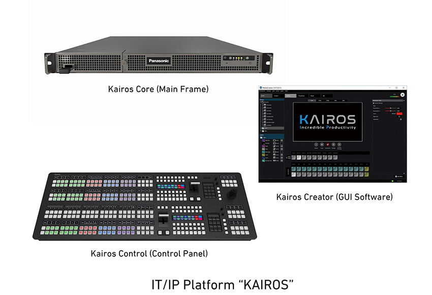 IT/IP Platform “KAIROS”　Kairos Core (Main Frame) / Kairos Creator (GUI Software) / Kairos Control (Control Panel)