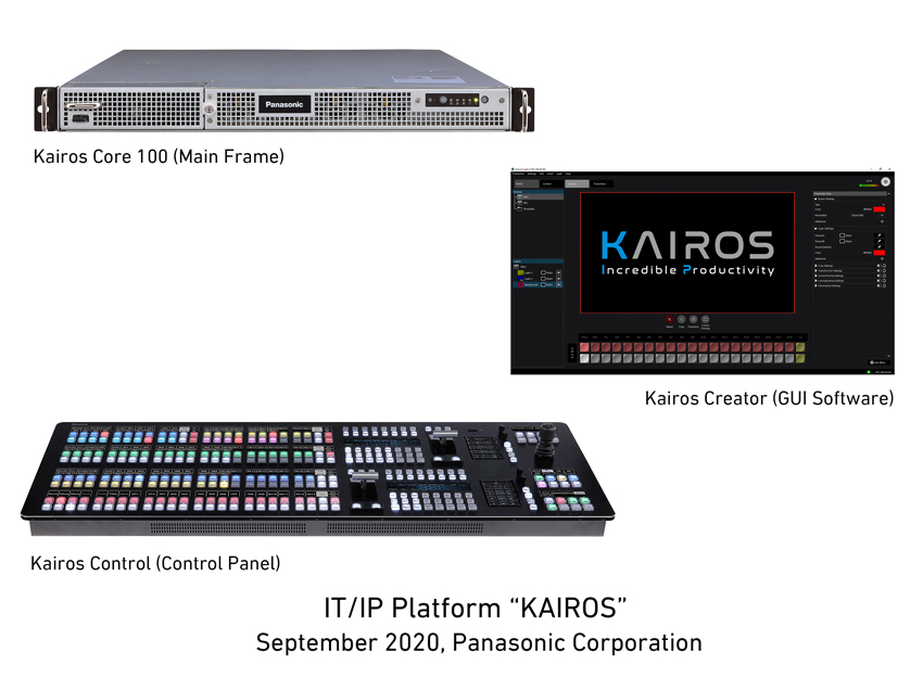 Kairos Core 100 (Main Frame), Kairos Creator (GUI Software), Kairos Control (Control Panel) IT/IP Platform “KAIROS” September 2020, Panasonic Corporation