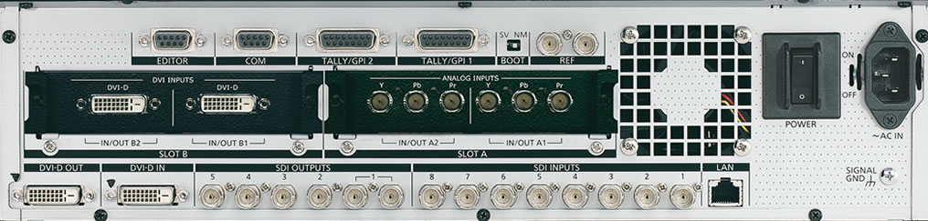 AV-HS410 Rear Panel Interfaces