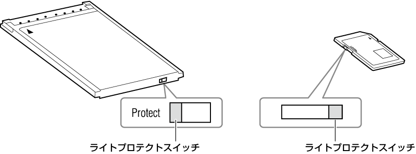 co_other_P2card_protect