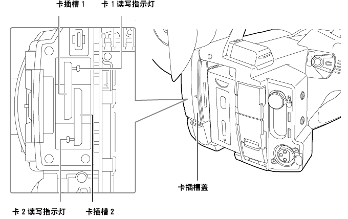 co_body_insert_sdcard_C2