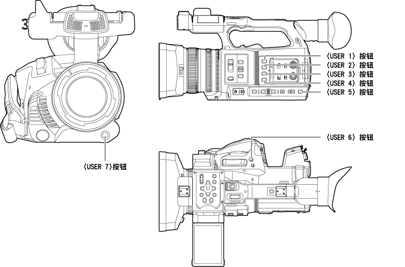 co_body_user_button