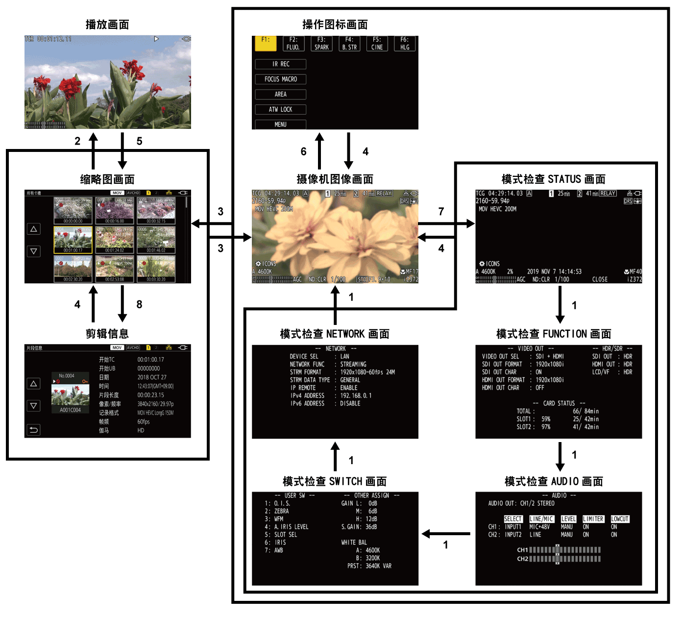 co_osd_home_transition