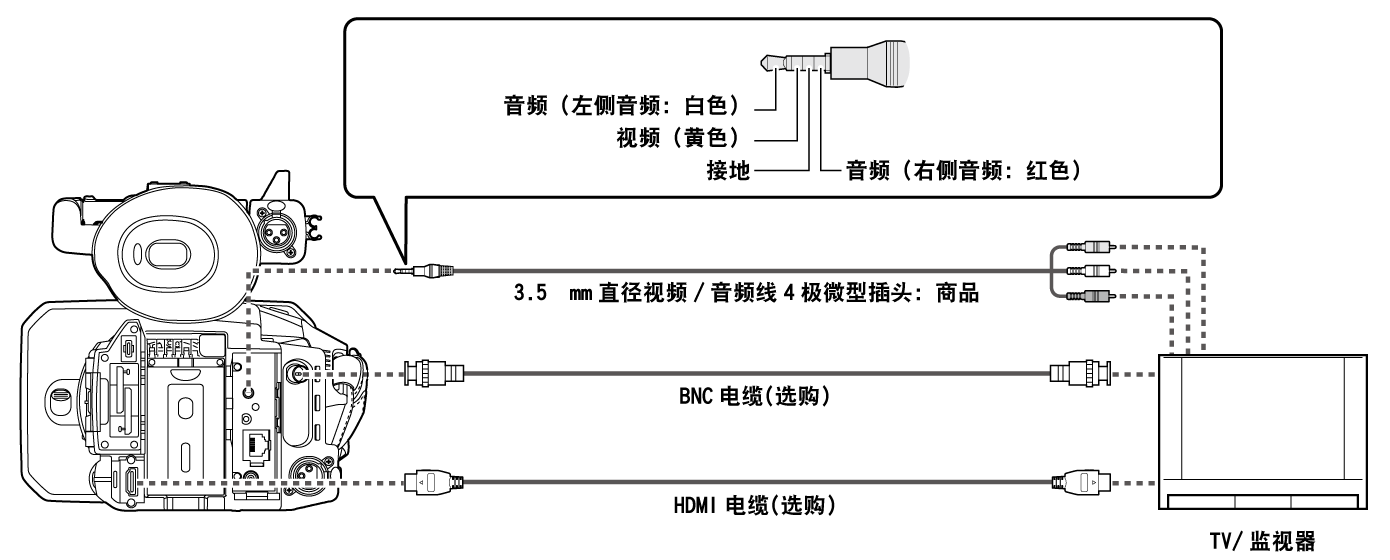 co_body_connect_tv_C2