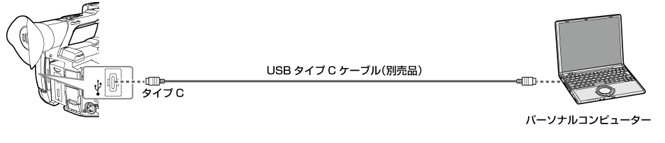 co_body_connect_USB2.0
