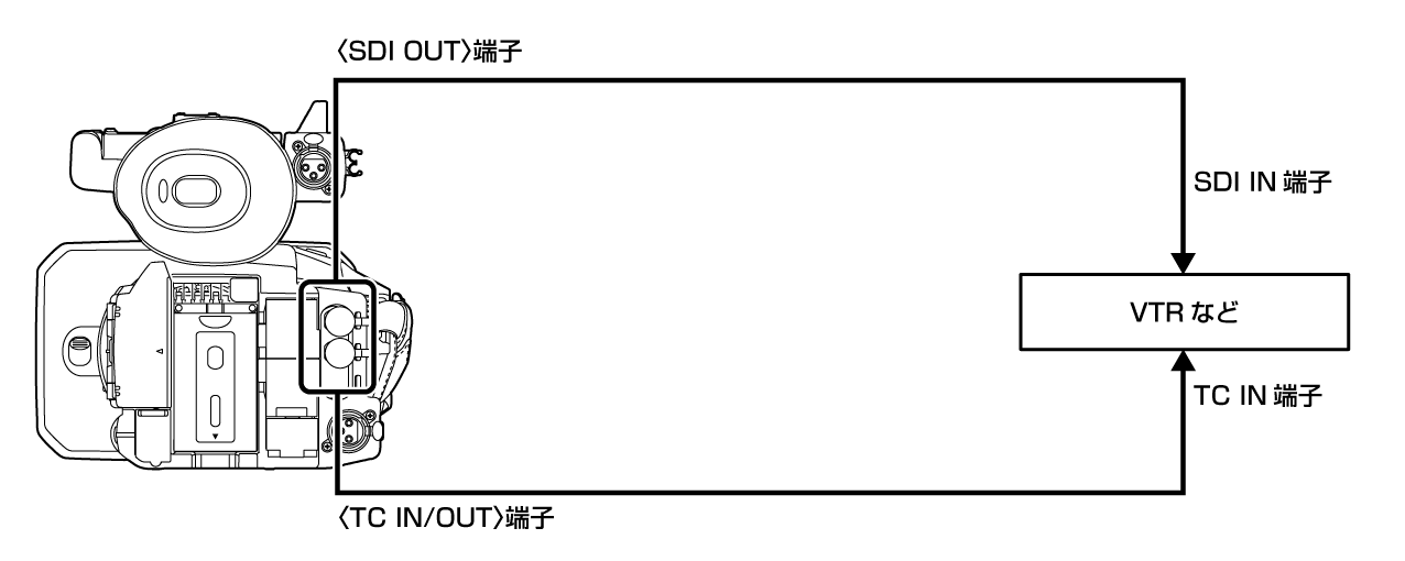 co_body_lock_timecode_2