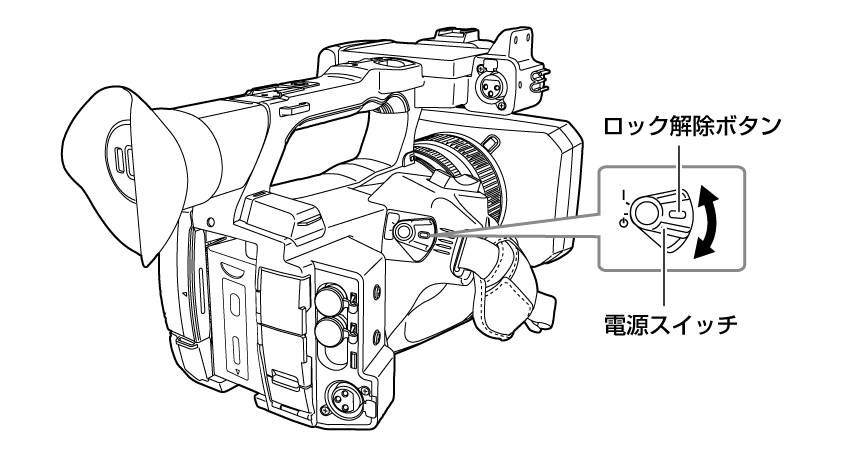 co_body_power_on_off