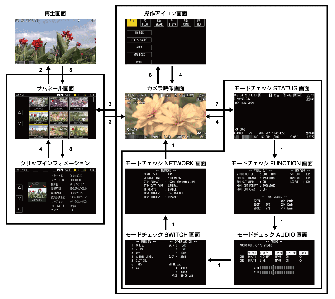 co_osd_home_transition