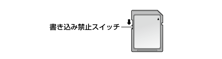 co_other_card_protect