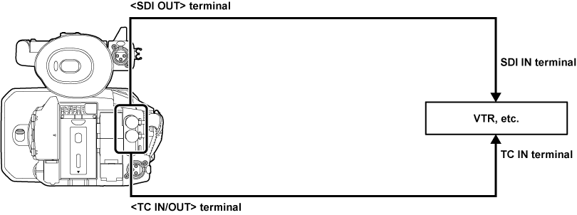 co_body_lock_timecode_2