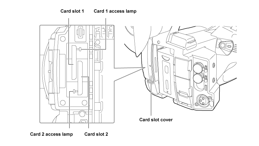 co_body_insert_sdcard