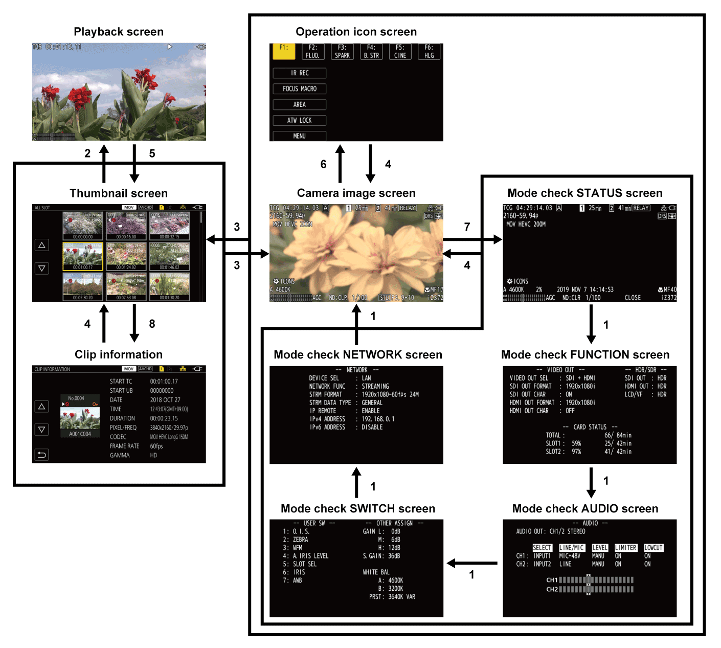 co_osd_home_transition