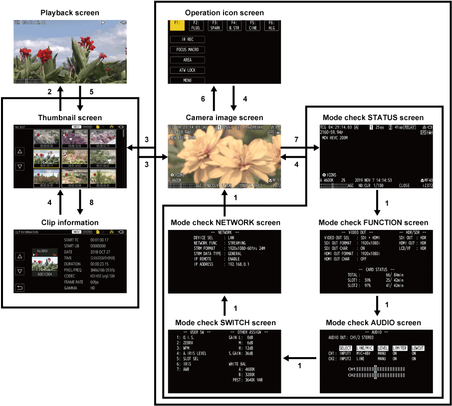 co_osd_home_transition