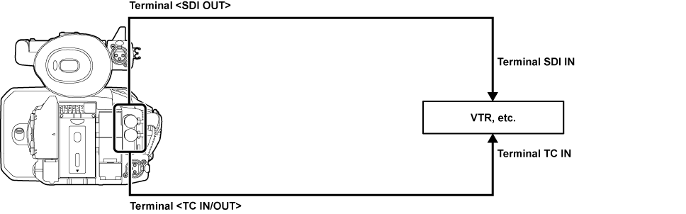 co_body_lock_timecode_2