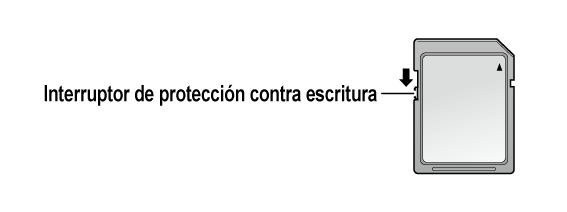 co_other_card_protect