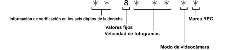 co_other_framerate_info