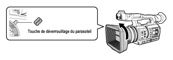 co_body_lenshood_attach