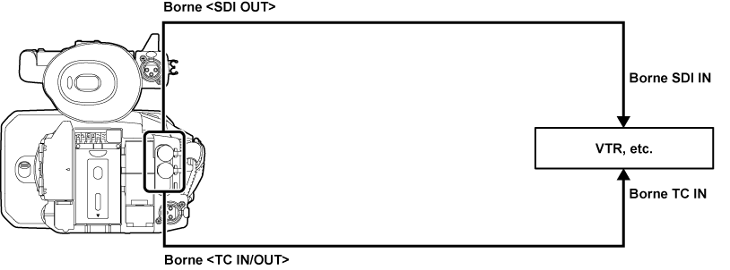 co_body_lock_timecode_2