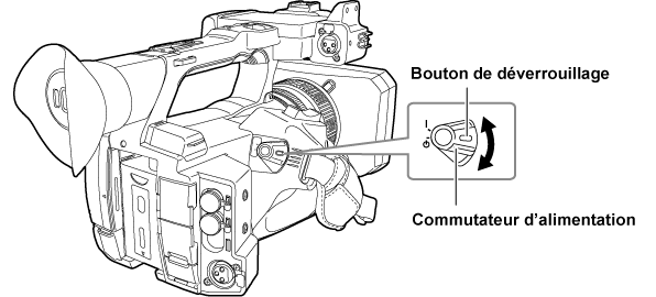 co_body_power_on_off