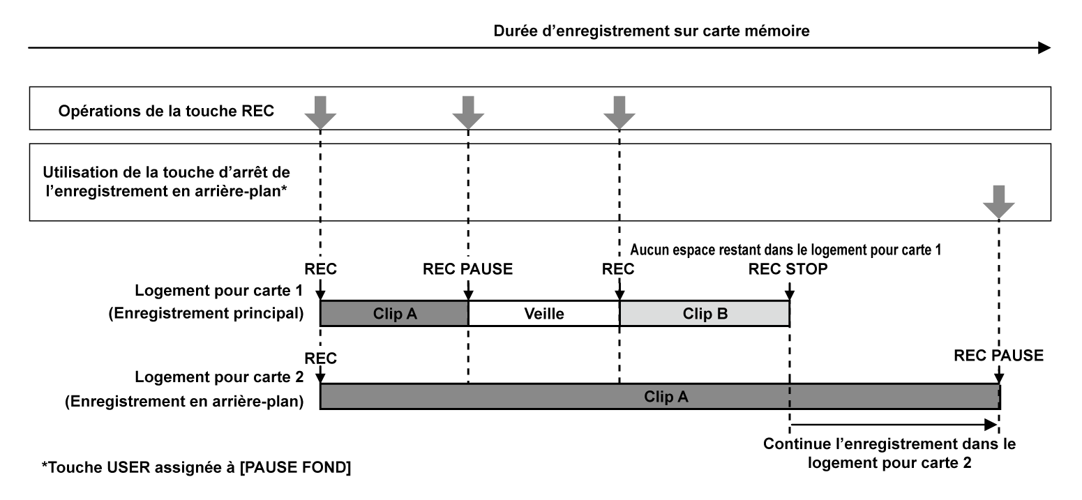 co_other_background_rec