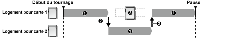 co_other_relay_rec