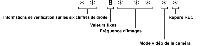 co_other_framerate_info