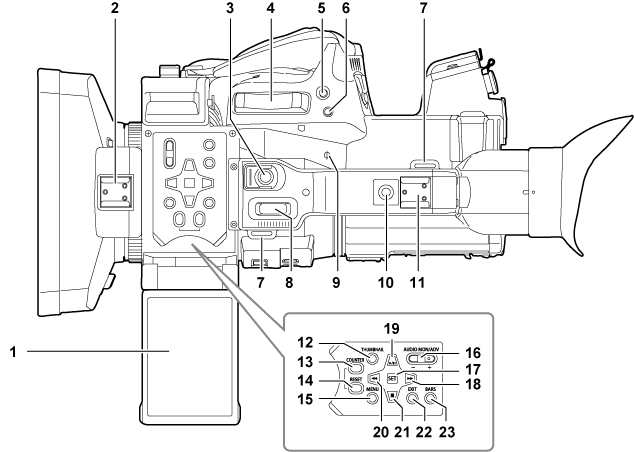 body_parts_upperside