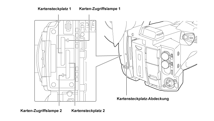 co_body_insert_sdcard