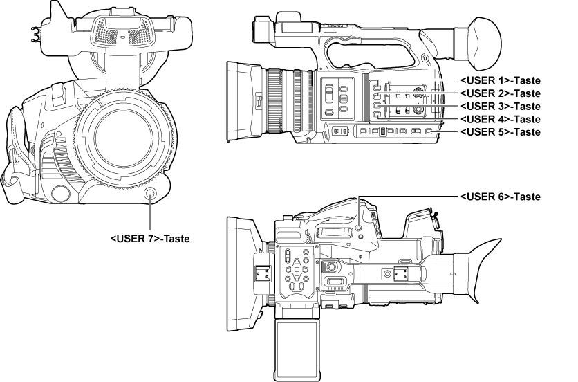 co_body_user_button