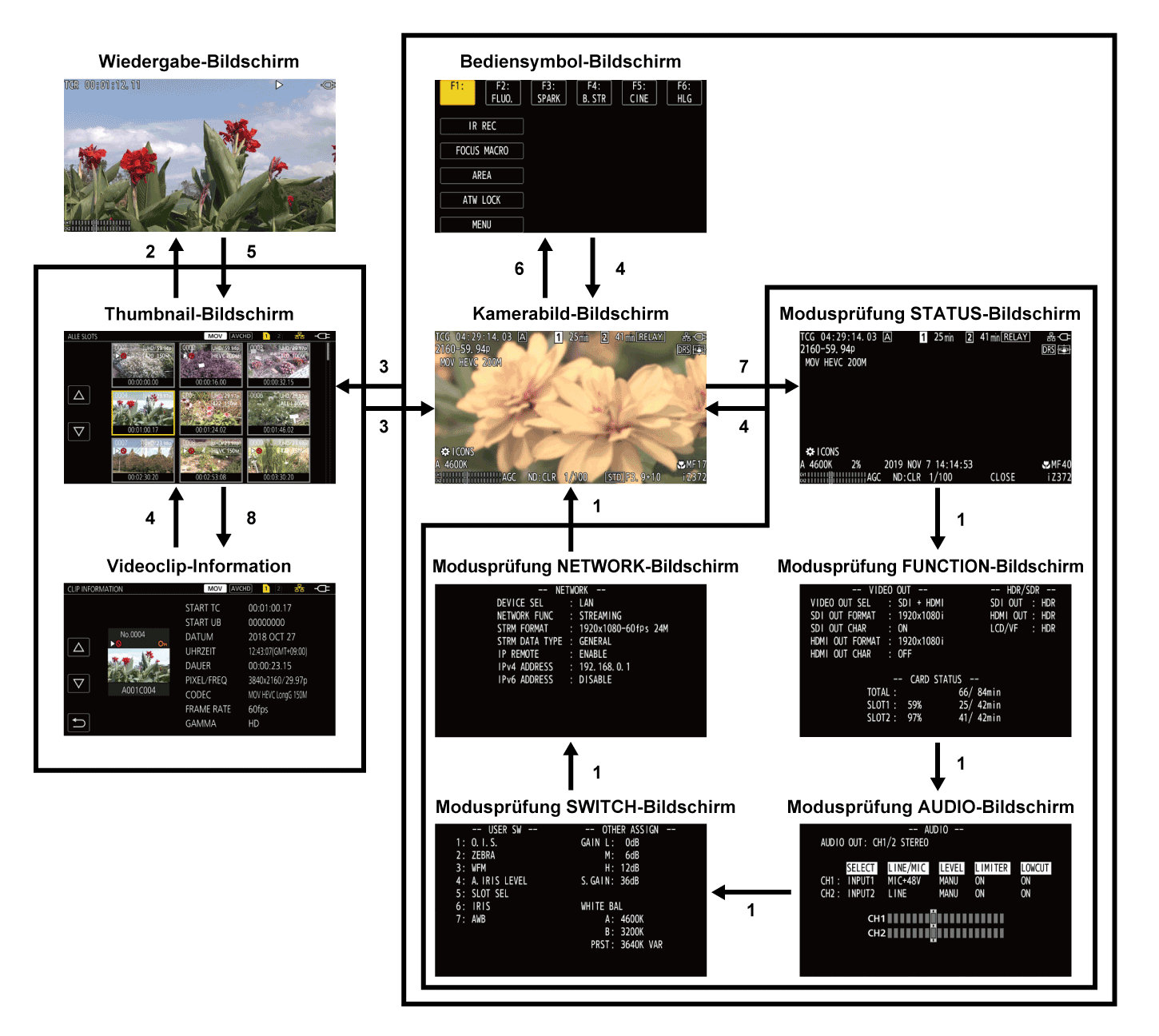 co_osd_home_transition