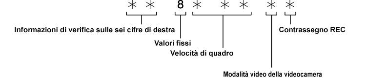 co_other_framerate_info