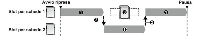 co_other_relay_rec