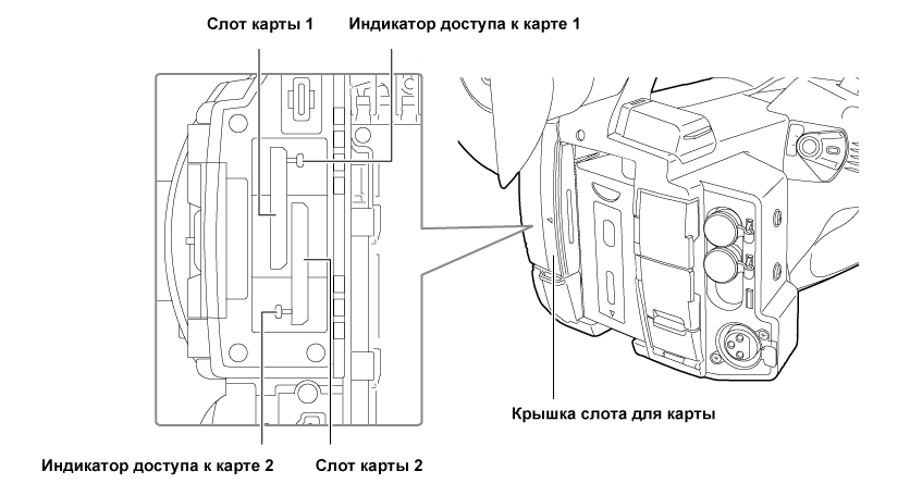 co_body_insert_sdcard