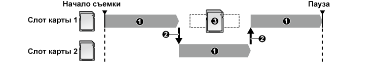 co_other_relay_rec