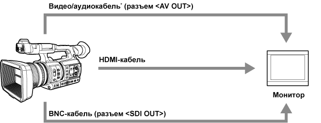 co_body_externaldevices_monitor