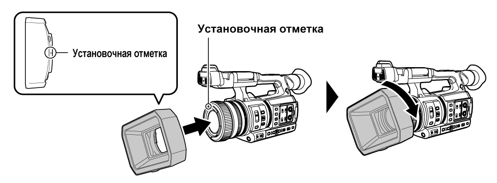 co_body_lenshood_remove