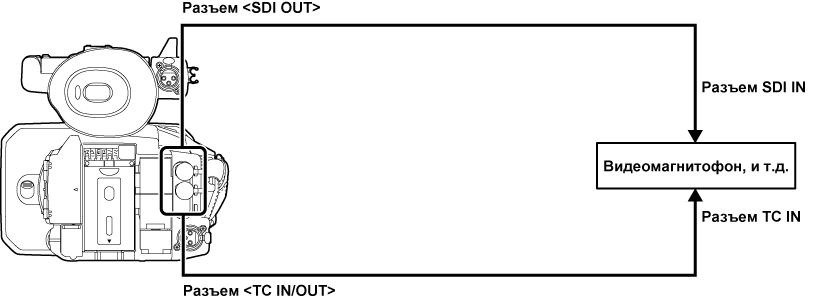 co_body_lock_timecode_2