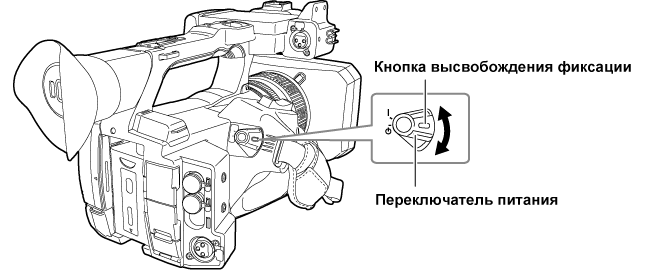 co_body_power_on_off