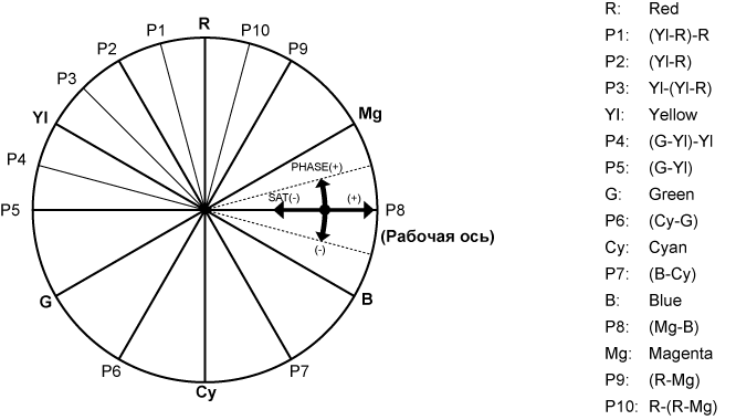 co_other_colorcorrection