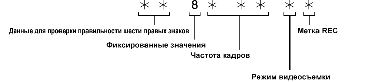 co_other_framerate_info