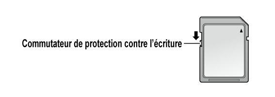 co_other_card_protect