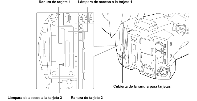 co_body_insert_sdcard