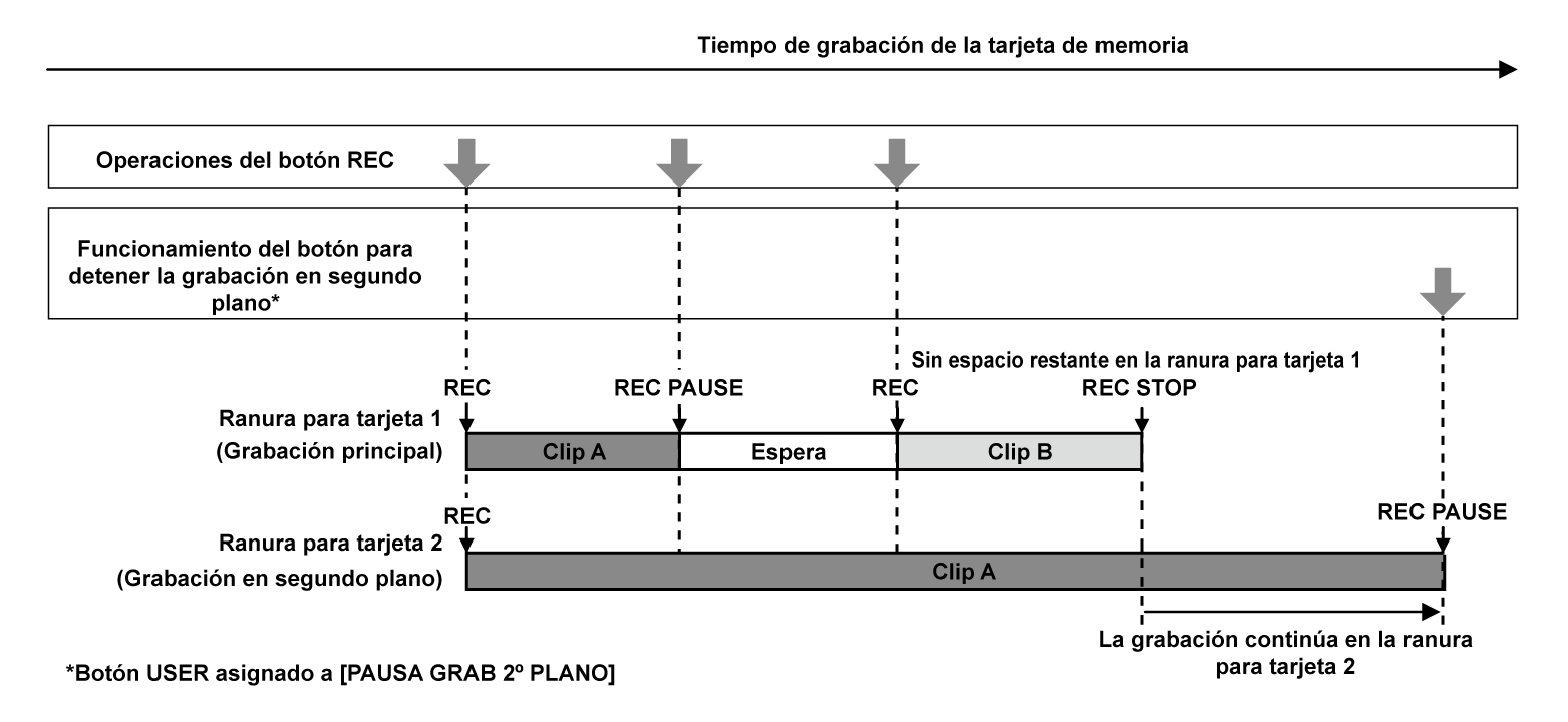 co_other_background_rec