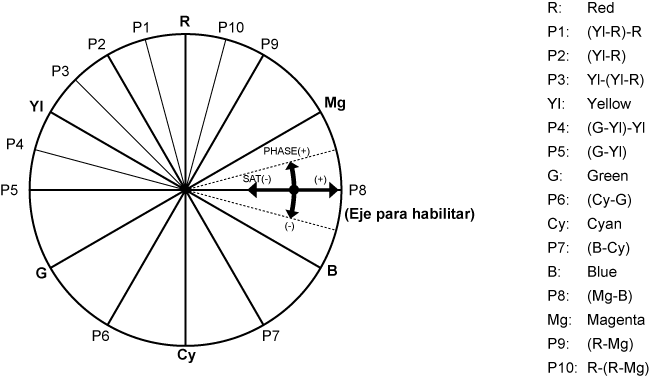 co_other_colorcorrection