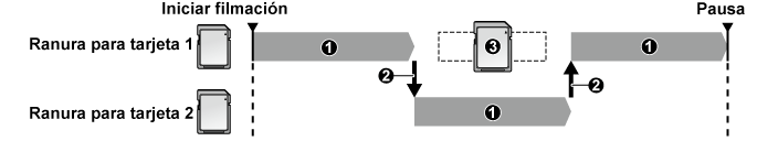 co_other_relay_rec
